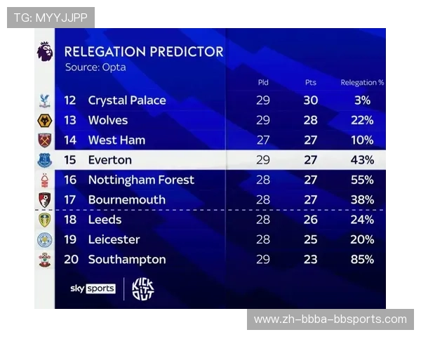 英超几支球队:英超联赛当前参赛球队的总数 英超几支球队:英超联赛当前参赛球队的总数