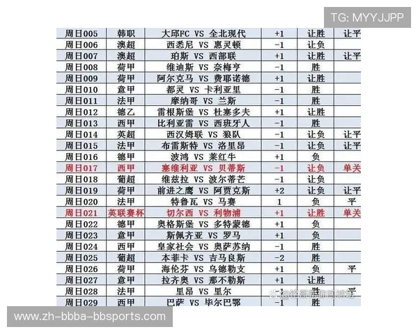 西甲足球赛事时间安排及赛程详细介绍